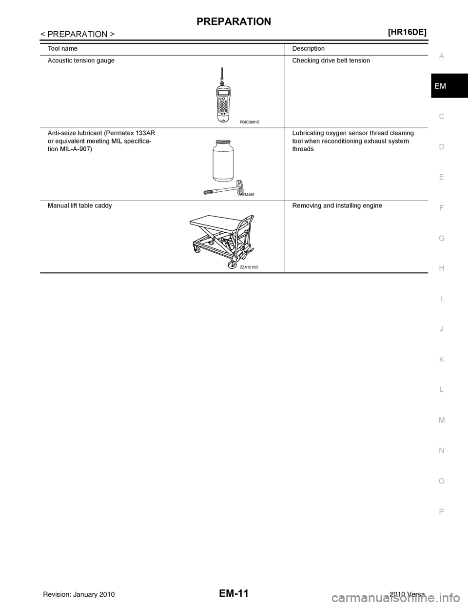 NISSAN LATIO 2010  Service Repair Manual PREPARATIONEM-11
< PREPARATION > [HR16DE]
C
D
E
F
G H
I
J
K L
M A
EM
NP
O
Acoustic tension gauge
Checking drive belt tension
Anti-seize lubricant (Permatex 133AR 
or equivalent meeting MIL specifica-
