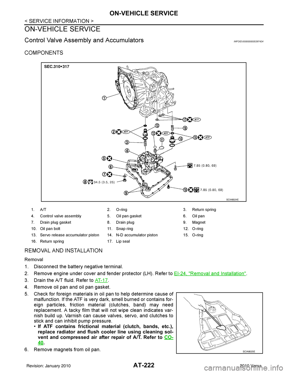 NISSAN LATIO 2010  Service Repair Manual AT-222
< SERVICE INFORMATION >
ON-VEHICLE SERVICE
ON-VEHICLE SERVICE
Control Valve Assembly and AccumulatorsINFOID:0000000005397424
COMPONENTS
REMOVAL AND INSTALLATION
Removal
1. Disconnect the batter