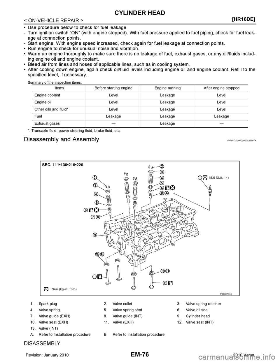 NISSAN LATIO 2010  Service Repair Manual EM-76
< ON-VEHICLE REPAIR >[HR16DE]
CYLINDER HEAD
• Use procedure below to check for fuel leakage.
- Turn ignition switch “ON” (with engine stopped). With fuel 
pressure applied to fuel piping, 