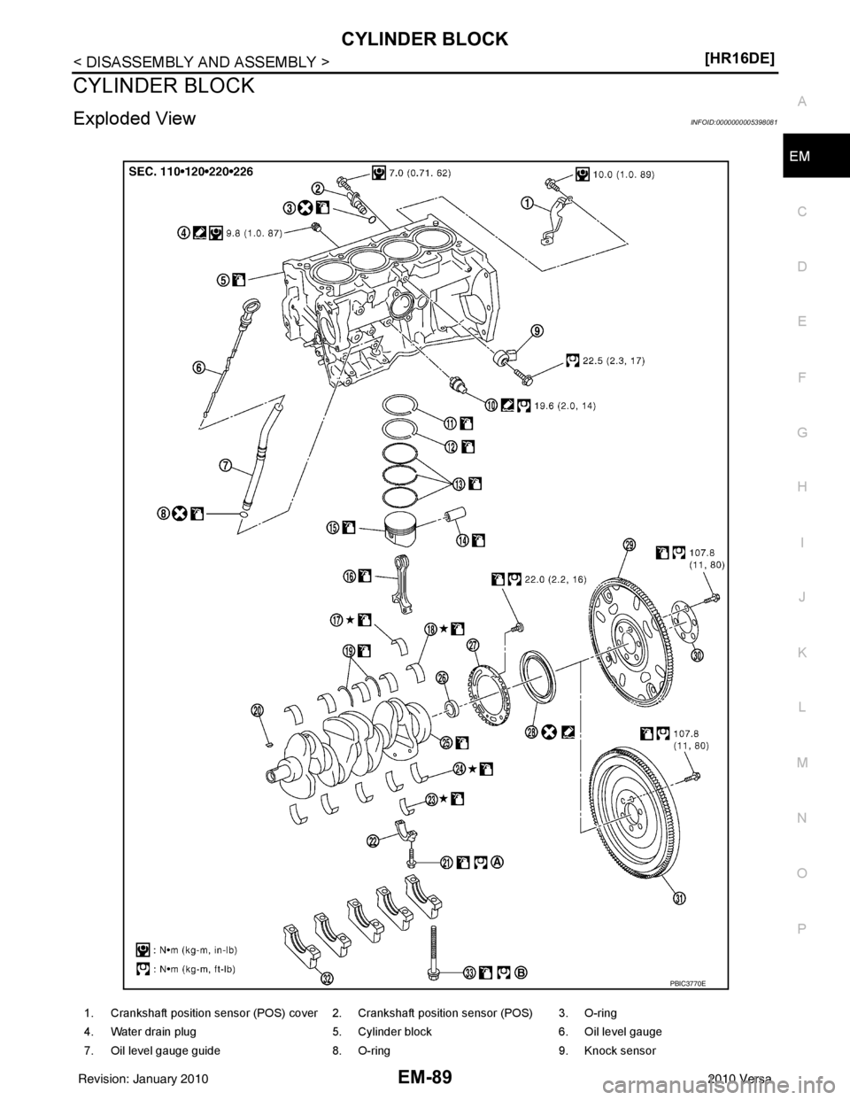 NISSAN LATIO 2010  Service Repair Manual CYLINDER BLOCKEM-89
< DISASSEMBLY AND ASSEMBLY > [HR16DE]
C
D
E
F
G H
I
J
K L
M A
EM
NP
O
CYLINDER BLOCK
Exploded ViewINFOID:0000000005398081
1. Crankshaft position sensor (POS) cover 2. Crankshaft po