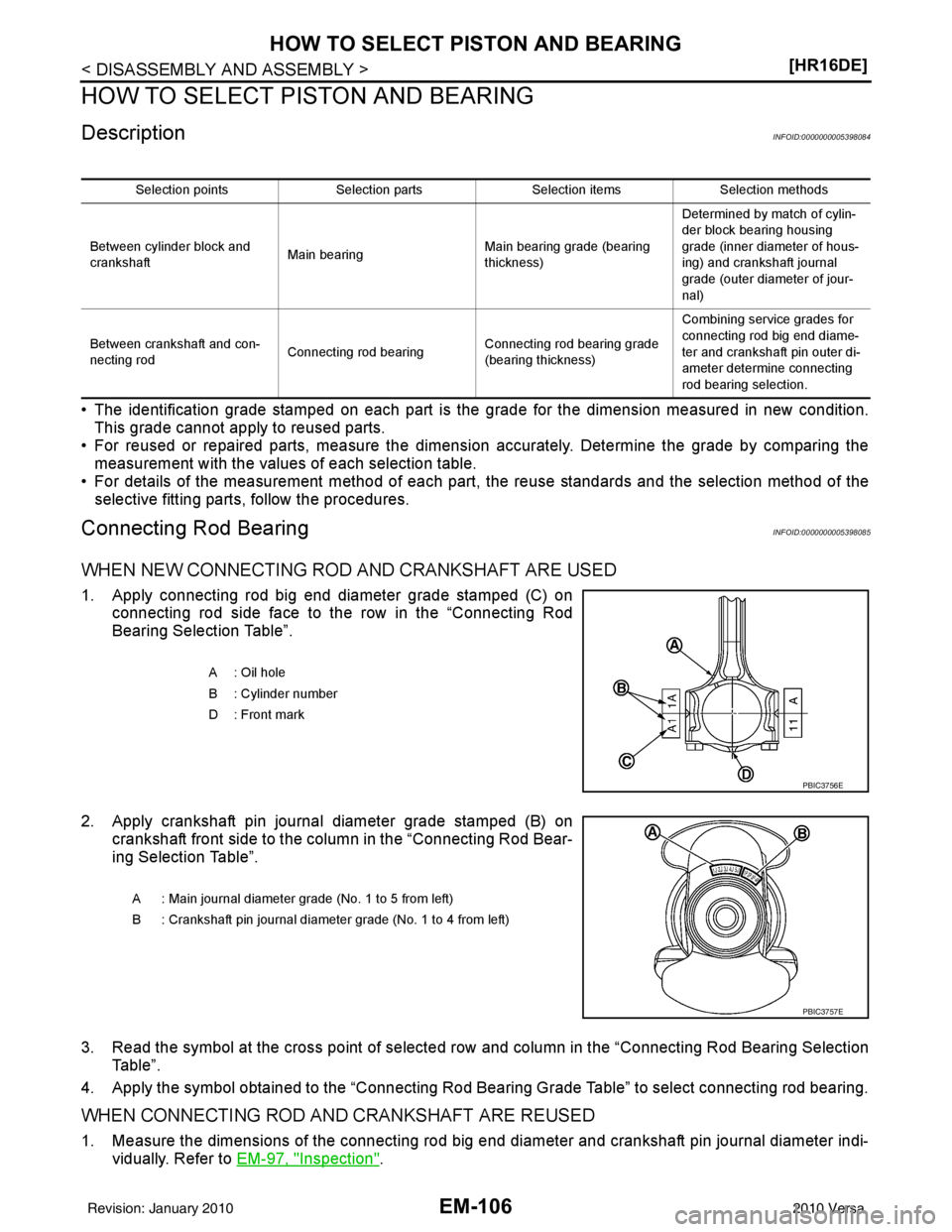 NISSAN LATIO 2010  Service Repair Manual EM-106
< DISASSEMBLY AND ASSEMBLY >[HR16DE]
HOW TO SELECT PISTON AND BEARING
HOW TO SELECT PISTON AND BEARING
DescriptionINFOID:0000000005398084
• The identification grade stamped on each part is th