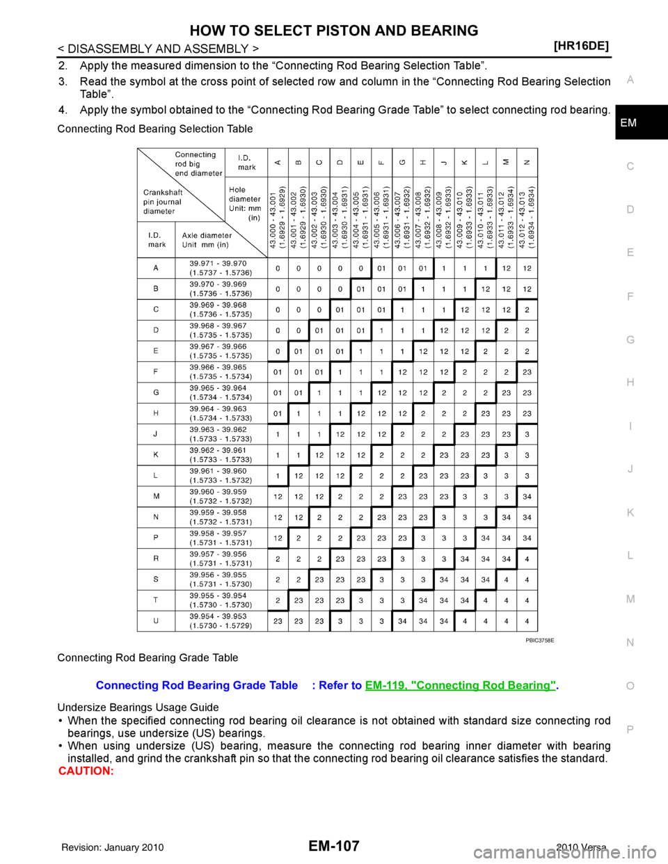 NISSAN LATIO 2010  Service Repair Manual HOW TO SELECT PISTON AND BEARINGEM-107
< DISASSEMBLY AND ASSEMBLY > [HR16DE]
C
D
E
F
G H
I
J
K L
M A
EM
NP
O
2. Apply the measured dimension to the 
“Connecting Rod Bearing Selection Table”.
3. Re