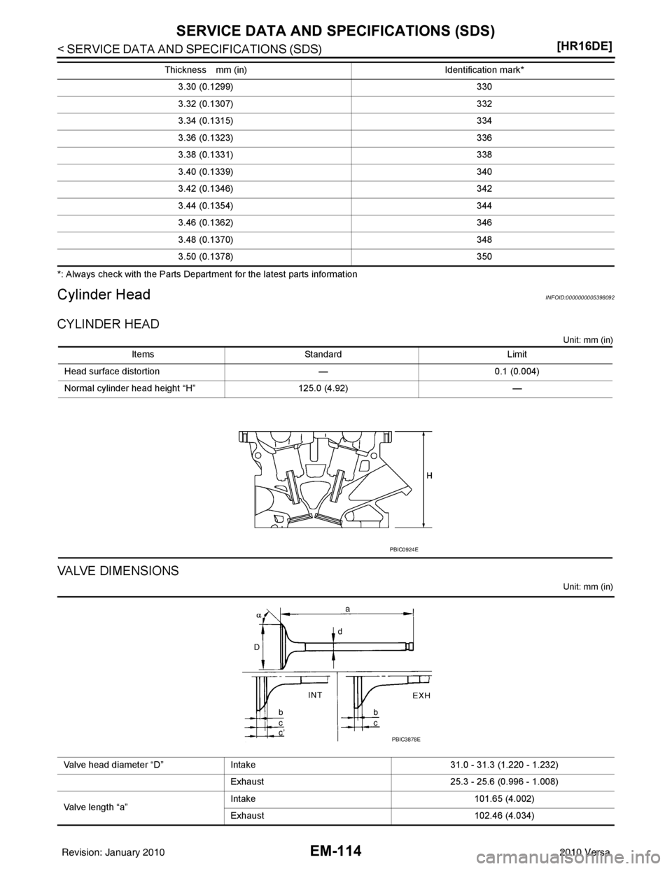 NISSAN LATIO 2010  Service Repair Manual EM-114
< SERVICE DATA AND SPECIFICATIONS (SDS) [HR16DE]
SERVICE DATA AND SPECIFICATIONS (SDS)
*: Always check with the Parts Department for the latest parts information
Cylinder HeadINFOID:00000000053