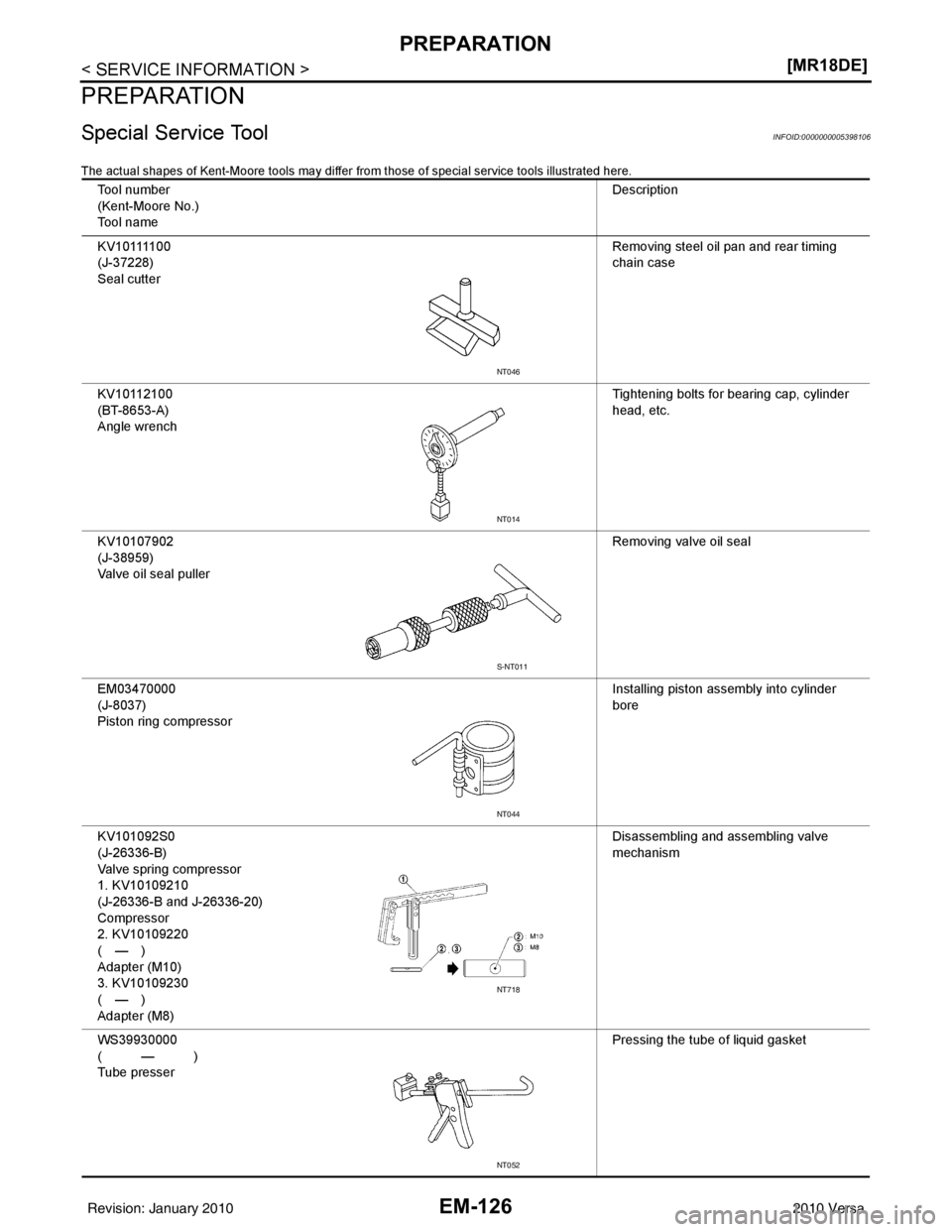 NISSAN LATIO 2010  Service Repair Manual EM-126
< SERVICE INFORMATION >[MR18DE]
PREPARATION
PREPARATION
Special Service ToolINFOID:0000000005398106
The actual shapes of Kent-Moore tool
s may differ from those of special service tools illustr