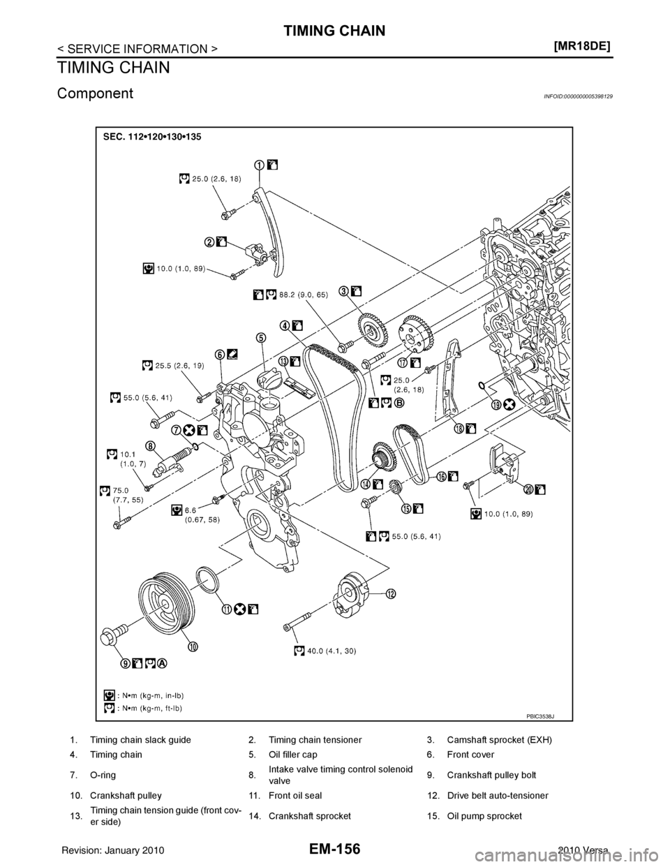 NISSAN LATIO 2010  Service Repair Manual EM-156
< SERVICE INFORMATION >[MR18DE]
TIMING CHAIN
TIMING CHAIN
ComponentINFOID:0000000005398129
1. Timing chain slack guide
2. Timing chain tensioner3. Camshaft sprocket (EXH)
4. Timing chain 5. Oil