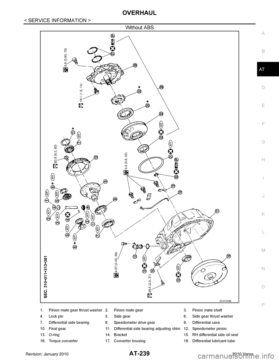 NISSAN LATIO 2010 Service Repair Manual OVERHAULAT-239
< SERVICE INFORMATION >
DE
F
G H
I
J
K L
M A
B
AT
N
O P
Without ABS
SCIA7458E
1. Pinion mate gear thrust washer 2. Pinion mate gear 3. Pinion mate shaft
4. Lock pin 5. Side gear 6. Side NISSAN LATIO 2010 Service Repair Manual OVERHAULAT-239
< SERVICE INFORMATION >
DE
F
G H
I
J
K L
M A
B
AT
N
O P
Without ABS
SCIA7458E
1. Pinion mate gear thrust washer 2. Pinion mate gear 3. Pinion mate shaft
4. Lock pin 5. Side gear 6. Side