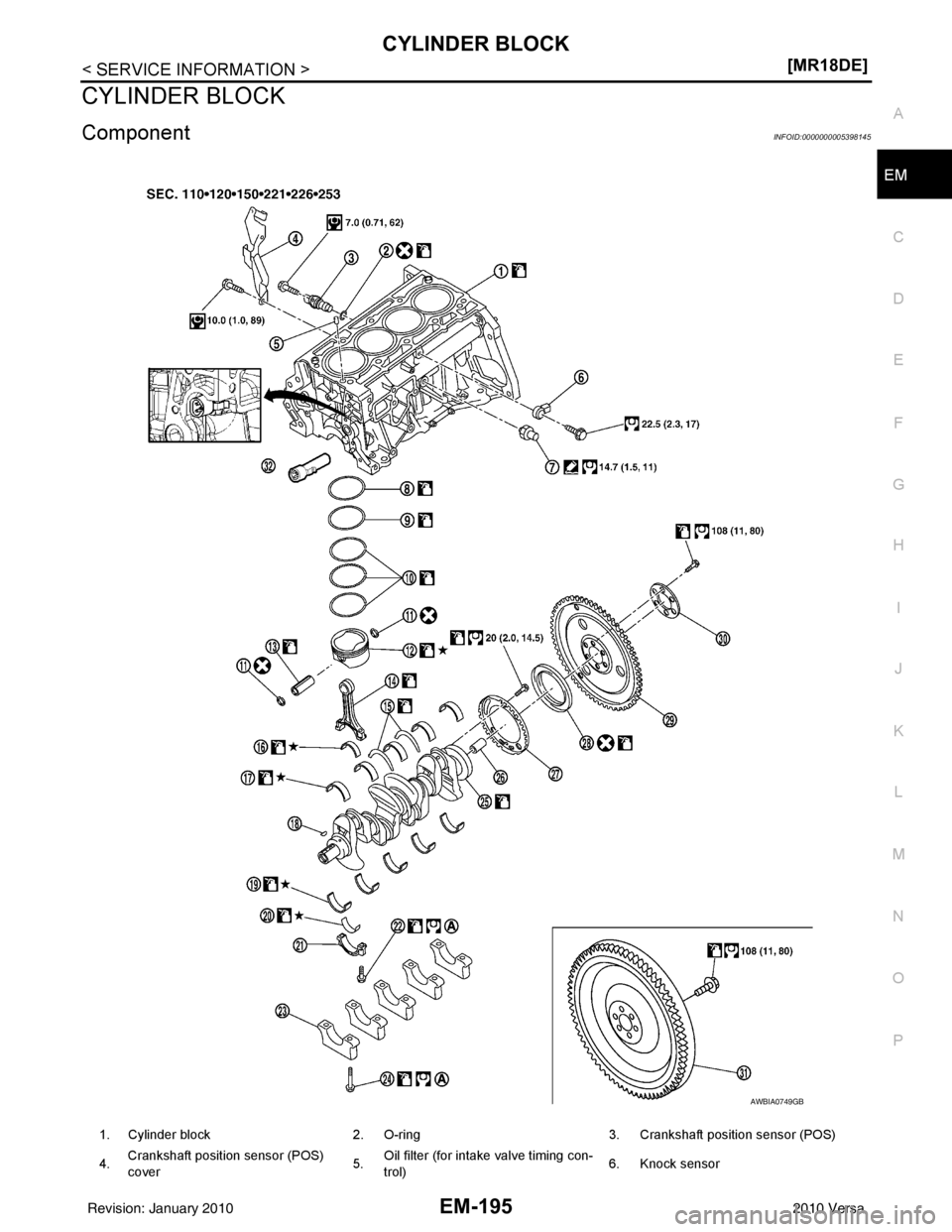 NISSAN LATIO 2010  Service Repair Manual CYLINDER BLOCKEM-195
< SERVICE INFORMATION > [MR18DE]
C
D
E
F
G H
I
J
K L
M A
EM
NP
O
CYLINDER BLOCK
ComponentINFOID:0000000005398145
1. Cylinder block
2. O-ring 3. Crankshaft position sensor (POS)
4.