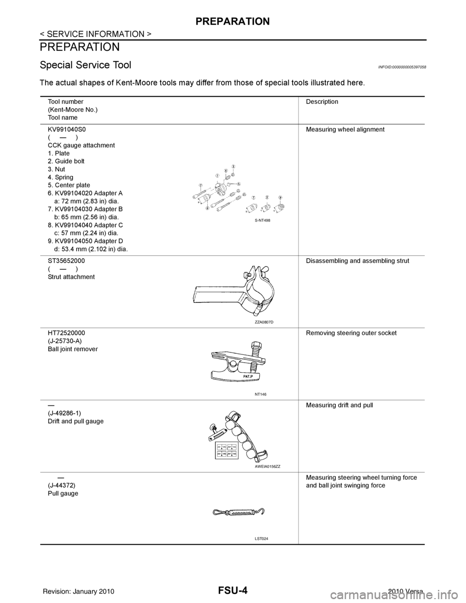 NISSAN LATIO 2010  Service Repair Manual FSU-4
< SERVICE INFORMATION >
PREPARATION
PREPARATION
Special Service ToolINFOID:0000000005397058
The actual shapes of Kent-Moore tools may differ from thos e of special tools illustrated here.
Tool n