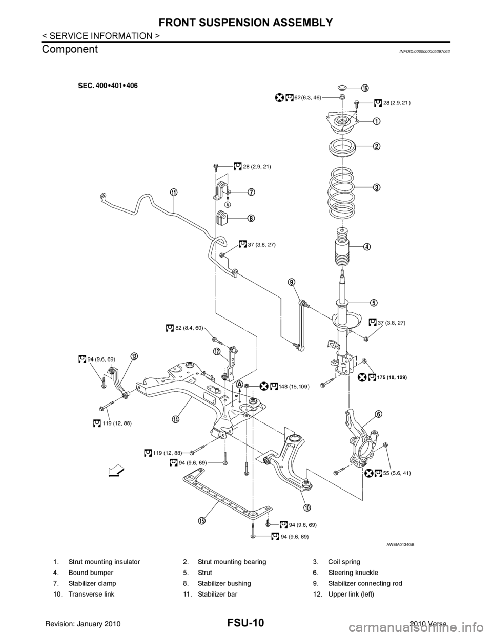 NISSAN LATIO 2010  Service Repair Manual FSU-10
< SERVICE INFORMATION >
FRONT SUSPENSION ASSEMBLY
Component
INFOID:0000000005397063
1. Strut mounting insulator 2. Strut mounting bearing 3. Coil spring
4. Bound bumper 5. Strut 6. Steering knu