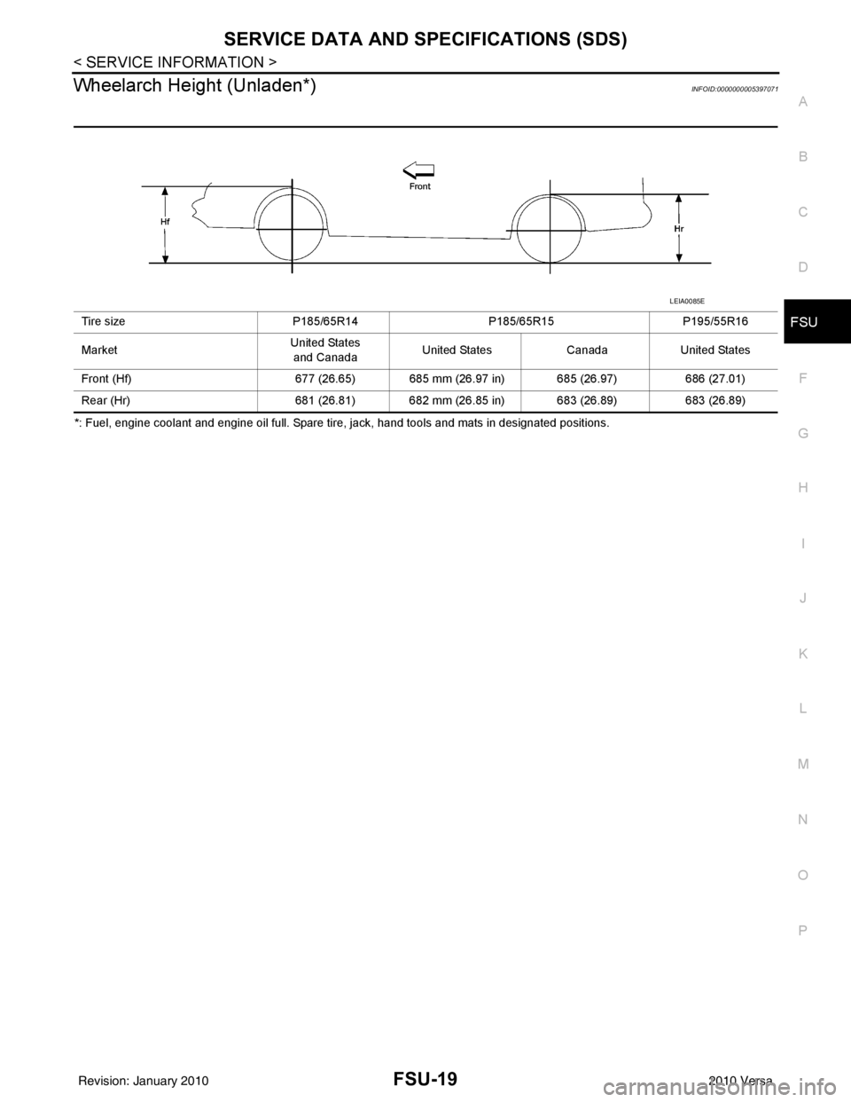 NISSAN LATIO 2010  Service Repair Manual SERVICE DATA AND SPECIFICATIONS (SDS)FSU-19
< SERVICE INFORMATION >
C
DF
G H
I
J
K L
M A
B
FSU
N
O P
Wheelarch Height (Unladen*)INFOID:0000000005397071
*: Fuel, engine coolant and engine oil full. Spa
