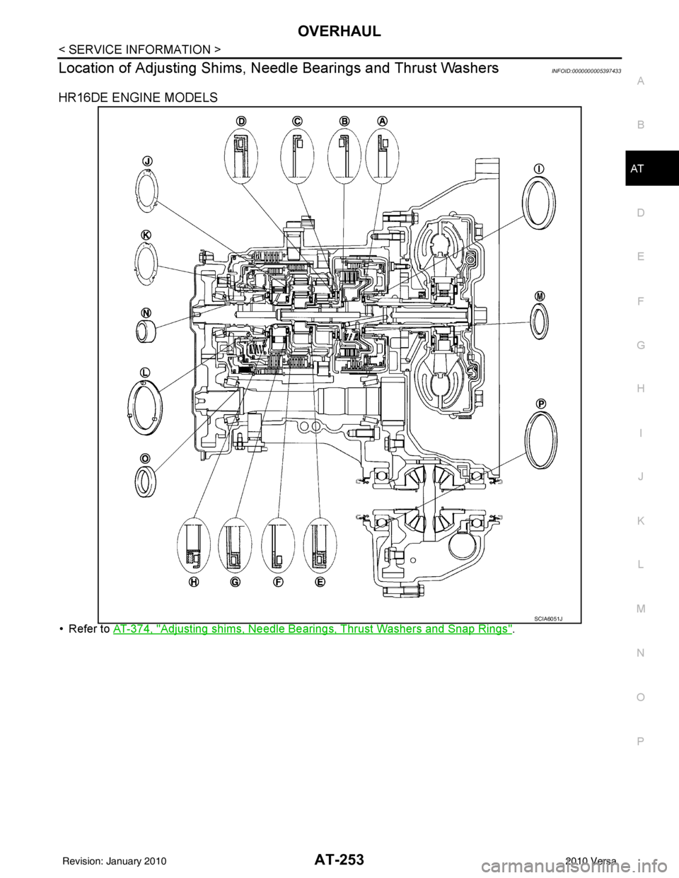 NISSAN LATIO 2010  Service Repair Manual OVERHAULAT-253
< SERVICE INFORMATION >
DE
F
G H
I
J
K L
M A
B
AT
N
O P
Location of Adjusting Shims, Needle Bearings and Thrust WashersINFOID:0000000005397433
HR16DE ENGINE MODELS
• Refer to  AT-374,