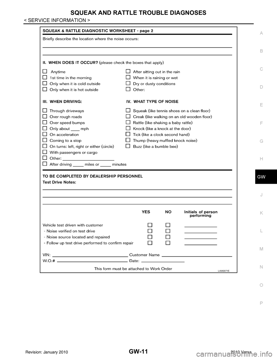 NISSAN LATIO 2010  Service Repair Manual SQUEAK AND RATTLE TROUBLE DIAGNOSESGW-11
< SERVICE INFORMATION >
C
DE
F
G H
J
K L
M A
B
GW
N
O P
LAIA0071E
Revision: January 20102010 Versa 