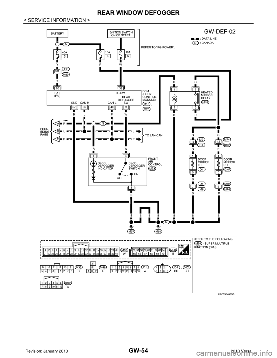 NISSAN LATIO 2010 Service Repair Manual GW-54
< SERVICE INFORMATION >
REAR WINDOW DEFOGGER
ABKWA0698GB
Revision: January 20102010 Versa NISSAN LATIO 2010 Service Repair Manual GW-54
< SERVICE INFORMATION >
REAR WINDOW DEFOGGER
ABKWA0698GB
Revision: January 20102010 Versa