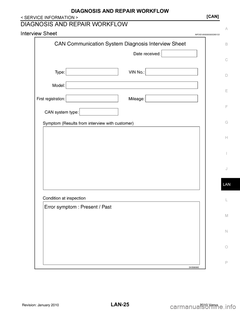 NISSAN LATIO 2010  Service Repair Manual DIAGNOSIS AND REPAIR WORKFLOWLAN-25
< SERVICE INFORMATION > [CAN]
C
D
E
F
G H
I
J
L
M A
B
LAN
N
O P
DIAGNOSIS AND REPAIR WORKFLOW
Interview SheetINFOID:0000000005395133
SKIB8898E
Revision: January 201