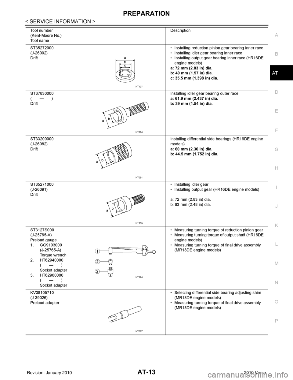 NISSAN LATIO 2010 Service Owners Manual PREPARATIONAT-13
< SERVICE INFORMATION >
DE
F
G H
I
J
K L
M A
B
AT
N
O P
ST35272000
(J-26092)
Drift • Installing reduction pinion gear bearing inner race
• Installing idler gear bearing inner race NISSAN LATIO 2010 Service Owners Manual PREPARATIONAT-13
< SERVICE INFORMATION >
DE
F
G H
I
J
K L
M A
B
AT
N
O P
ST35272000
(J-26092)
Drift • Installing reduction pinion gear bearing inner race
• Installing idler gear bearing inner race