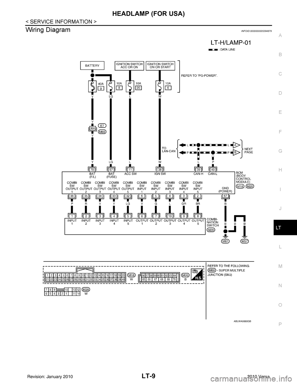 NISSAN LATIO 2010  Service Repair Manual HEADLAMP (FOR USA)LT-9
< SERVICE INFORMATION >
C
DE
F
G H
I
J
L
M A
B
LT
N
O P
Wiring DiagramINFOID:0000000005394879
ABLWA0660GB
Revision: January 20102010 Versa 