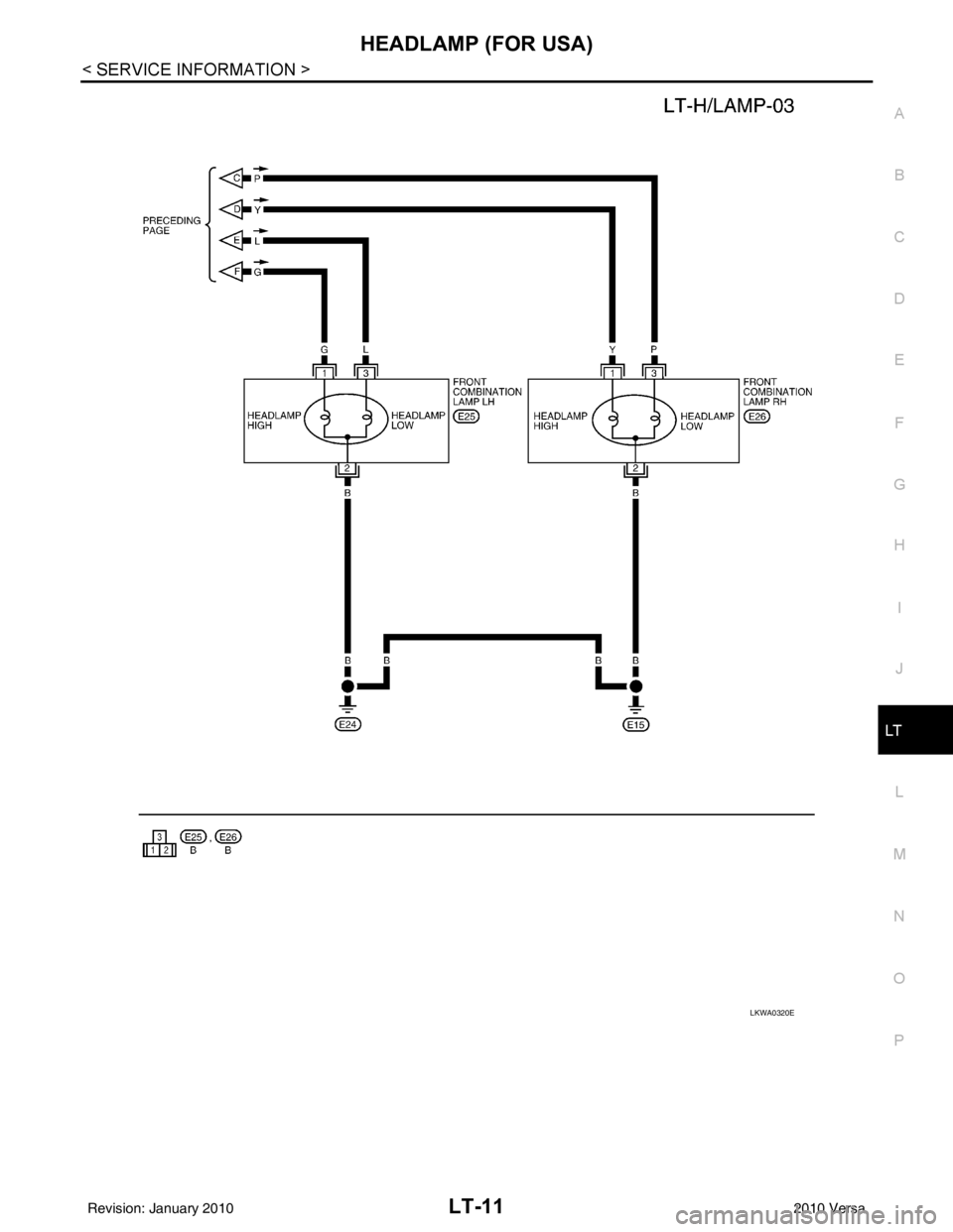 NISSAN LATIO 2010  Service Repair Manual HEADLAMP (FOR USA)LT-11
< SERVICE INFORMATION >
C
DE
F
G H
I
J
L
M A
B
LT
N
O P
LKWA0320E
Revision: January 20102010 Versa 