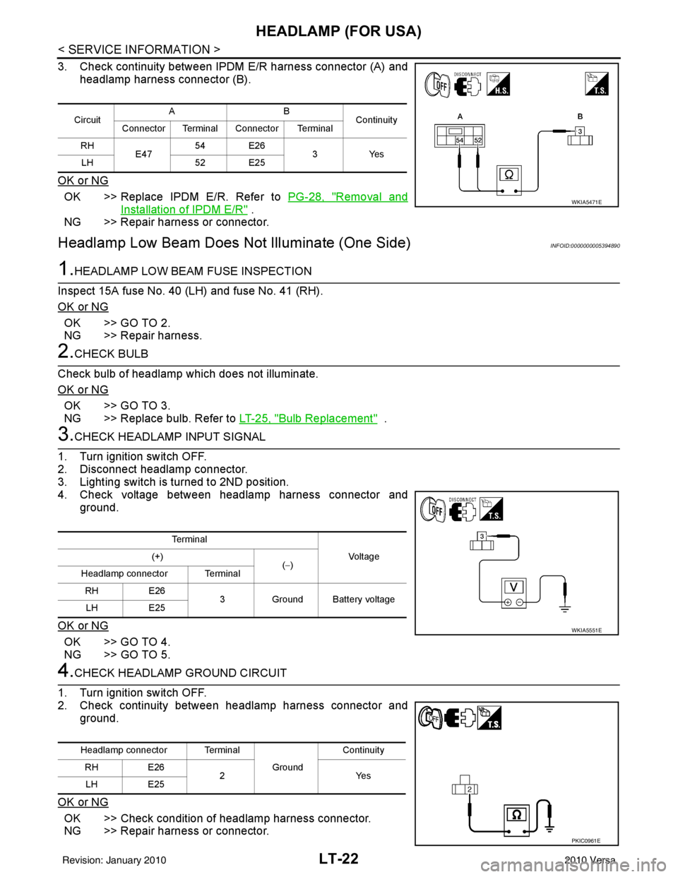 NISSAN LATIO 2010  Service Repair Manual LT-22
< SERVICE INFORMATION >
HEADLAMP (FOR USA)
3. Check continuity between IPDM E/R harness connector (A) and
headlamp harness connector (B).
OK or NG
OK >> Replace IPDM E/R. Refer to  PG-28, "Remov