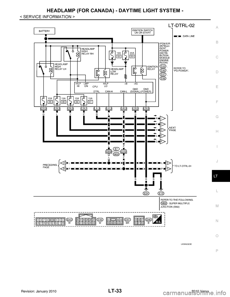 NISSAN LATIO 2010  Service Repair Manual HEADLAMP (FOR CANADA) - DAYTIME LIGHT SYSTEM -
LT-33
< SERVICE INFORMATION >
C
D E
F
G H
I
J
L
M A
B
LT
N
O P
LKWA0323E
Revision: January 20102010 Versa 