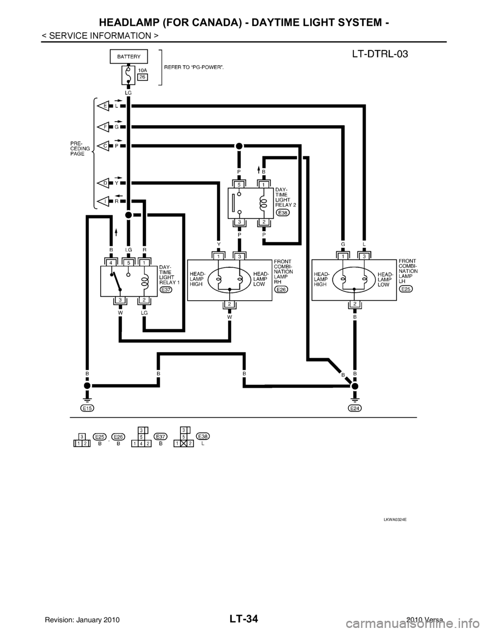 NISSAN LATIO 2010  Service Repair Manual LT-34
< SERVICE INFORMATION >
HEADLAMP (FOR CANADA) - DAYTIME LIGHT SYSTEM -
LKWA0324E
Revision: January 20102010 Versa 