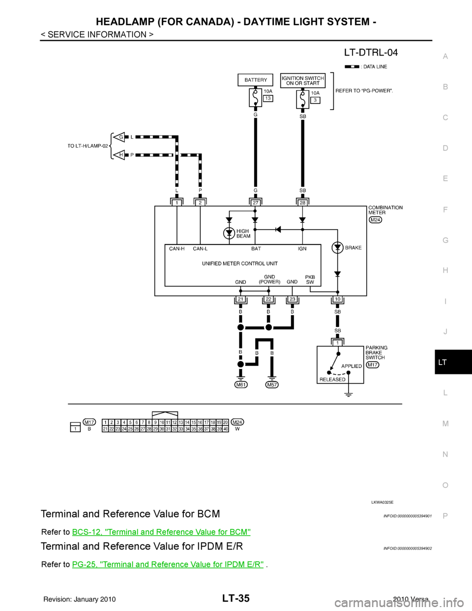 NISSAN LATIO 2010  Service Repair Manual HEADLAMP (FOR CANADA) - DAYTIME LIGHT SYSTEM -
LT-35
< SERVICE INFORMATION >
C
D E
F
G H
I
J
L
M A
B
LT
N
O P
Terminal and Reference Value for BCMINFOID:0000000005394901
Refer to  BCS-12, "Terminal an