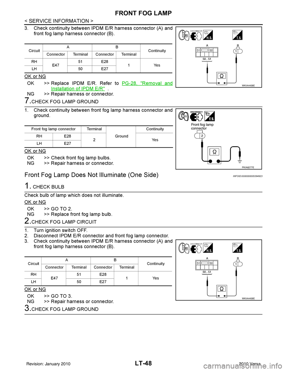 NISSAN LATIO 2010  Service Repair Manual LT-48
< SERVICE INFORMATION >
FRONT FOG LAMP
3. Check continuity between IPDM E/R harness connector (A) and
front fog lamp harness connector (B).
OK or NG
OK >> Replace IPDM E/R. Refer to  PG-28, "Rem
