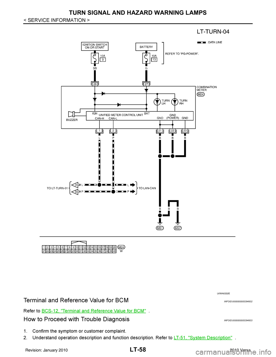 NISSAN LATIO 2010  Service Repair Manual LT-58
< SERVICE INFORMATION >
TURN SIGNAL AND HAZARD WARNING LAMPS
Terminal and Reference Value for BCM
INFOID:0000000005394932
Refer to  BCS-12, "Terminal and Reference Value for BCM"  .
How to Proce