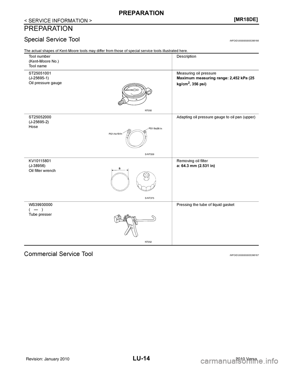 NISSAN LATIO 2010  Service Repair Manual LU-14
< SERVICE INFORMATION >[MR18DE]
PREPARATION
PREPARATION
Special Service ToolINFOID:0000000005398166
The actual shapes of Kent-Moore tool
s may differ from those of special service tools illustra
