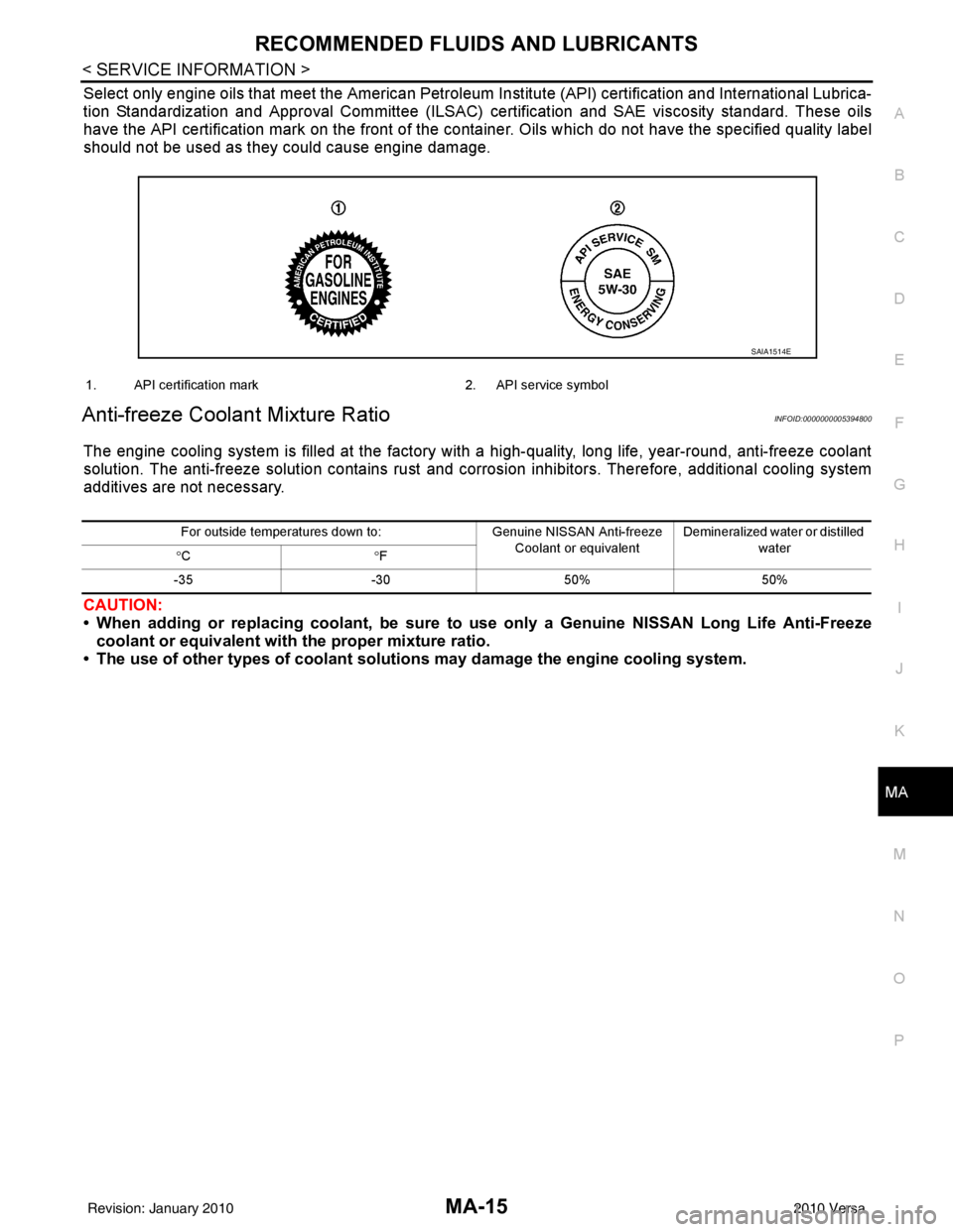NISSAN LATIO 2010  Service Repair Manual RECOMMENDED FLUIDS AND LUBRICANTSMA-15
< SERVICE INFORMATION >
C
DE
F
G H
I
J
K
M A
B
MA
N
O P
Select only engine oils that meet the American Petroleum  Institute (API) certification and International