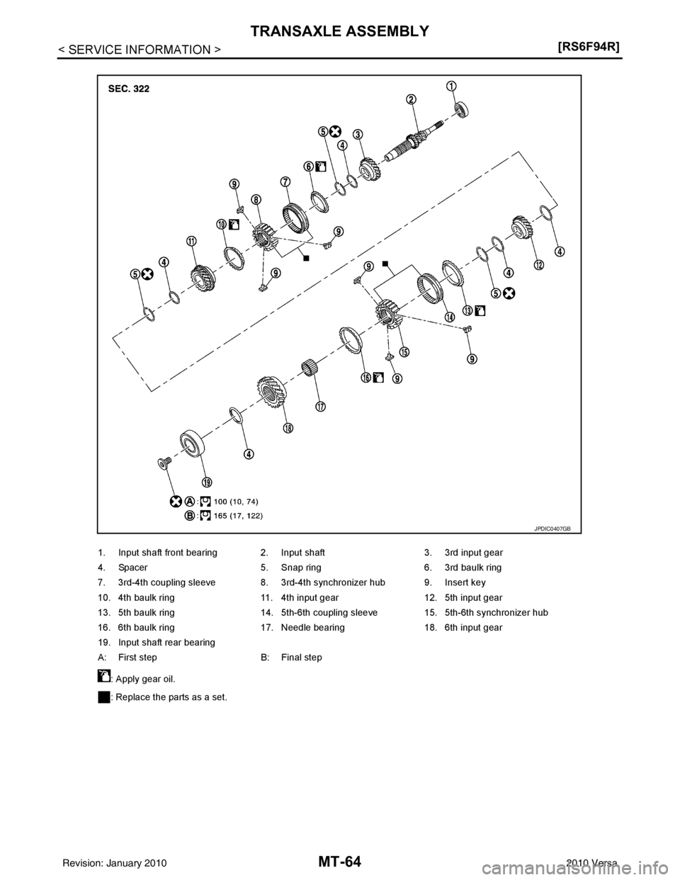 NISSAN LATIO 2010  Service Repair Manual MT-64
< SERVICE INFORMATION >[RS6F94R]
TRANSAXLE ASSEMBLY
1. Input shaft front bearing 2. Input shaft
3. 3rd input gear
4. Spacer 5. Snap ring 6. 3rd baulk ring
7. 3rd-4th coupling sleeve 8. 3rd-4th s