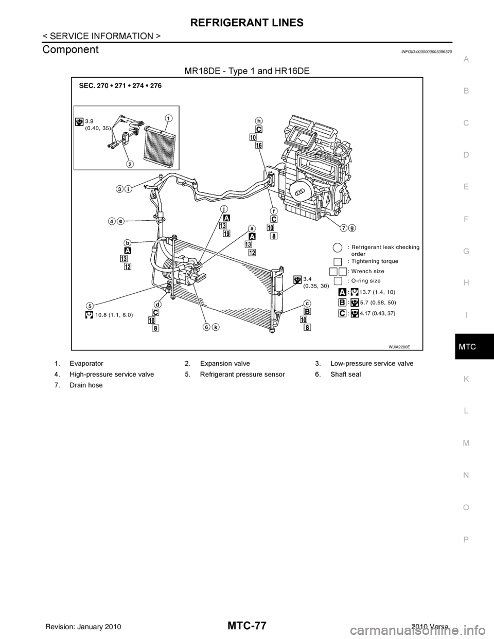 NISSAN LATIO 2010  Service Repair Manual REFRIGERANT LINESMTC-77
< SERVICE INFORMATION >
C
DE
F
G H
I
K L
M A
B
MTC
N
O P
ComponentINFOID:0000000005396520
MR18DE - Type 1 and HR16DE
WJIA2200E
1. Evaporator 2. Expansion valve3. Low-pressure s