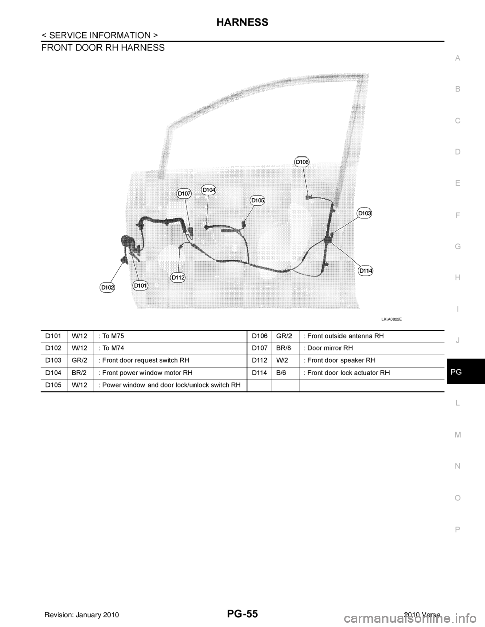 NISSAN LATIO 2010  Service Repair Manual HARNESSPG-55
< SERVICE INFORMATION >
C
DE
F
G H
I
J
L
M A
B
PG
N
O P
FRONT DOOR RH HARNESS
LKIA0822E
D101 W/12 : To M75 D106 GR/2 : Front outside antenna RH
D102 W/12 : To M74 D107 BR/8 : Door mirror 