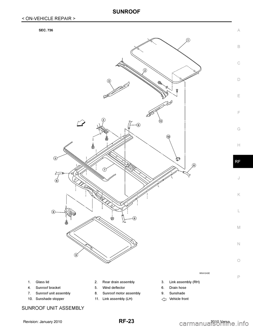 NISSAN LATIO 2010 Service Repair Manual SUNROOFRF-23
< ON-VEHICLE REPAIR >
C
DE
F
G H
J
K L
M A
B
RF
N
O P
SUNROOF UNIT ASSEMBLY
1. Glass lid 2. Rear drain assembly3. Link assembly (RH)
4. Sunroof bracket 5. Wind deflector6. Drain hose
7. S NISSAN LATIO 2010 Service Repair Manual SUNROOFRF-23
< ON-VEHICLE REPAIR >
C
DE
F
G H
J
K L
M A
B
RF
N
O P
SUNROOF UNIT ASSEMBLY
1. Glass lid 2. Rear drain assembly3. Link assembly (RH)
4. Sunroof bracket 5. Wind deflector6. Drain hose
7. S
