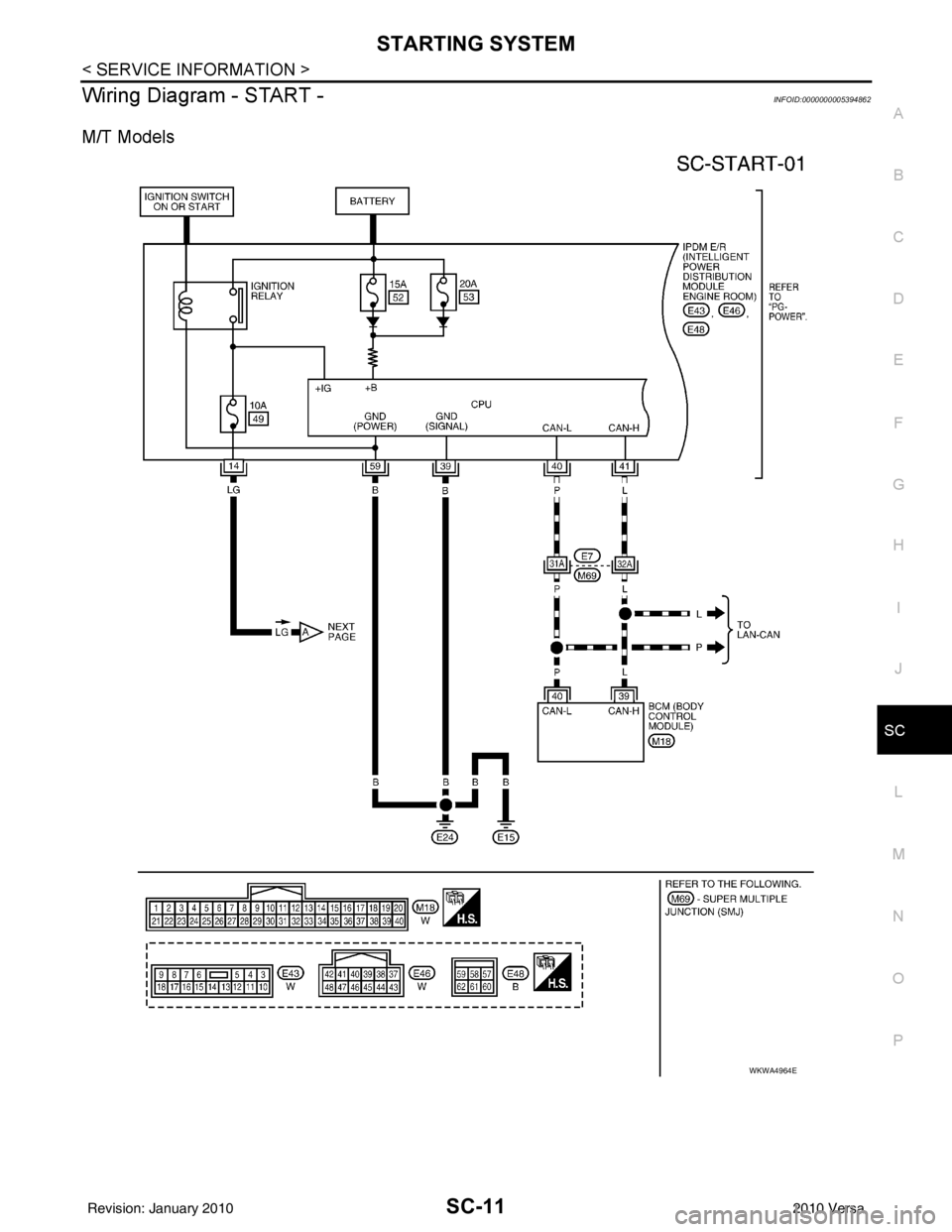 NISSAN LATIO 2010 Service Repair Manual STARTING SYSTEMSC-11
< SERVICE INFORMATION >
C
DE
F
G H
I
J
L
M A
B
SC
N
O P
Wiring Diagram - START -INFOID:0000000005394862
M/T Models
WKWA4964E
Revision: January 20102010 Versa NISSAN LATIO 2010 Service Repair Manual STARTING SYSTEMSC-11
< SERVICE INFORMATION >
C
DE
F
G H
I
J
L
M A
B
SC
N
O P
Wiring Diagram - START -INFOID:0000000005394862
M/T Models
WKWA4964E
Revision: January 20102010 Versa