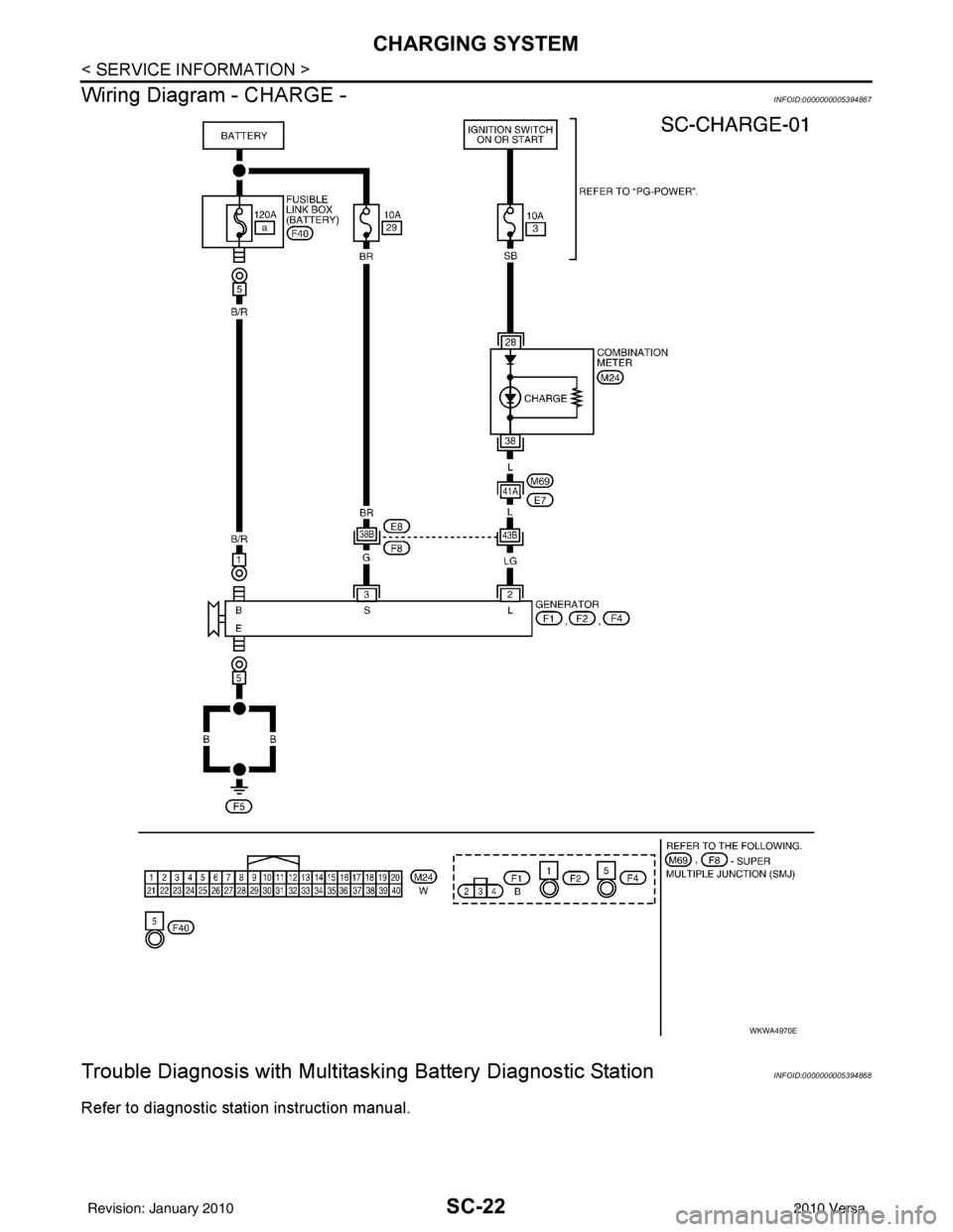 NISSAN LATIO 2010 Service Repair Manual SC-22
< SERVICE INFORMATION >
CHARGING SYSTEM
Wiring Diagram - CHARGE -
INFOID:0000000005394867
Trouble Diagnosis with Multitas king Battery Diagnostic StationINFOID:0000000005394868
Refer to diagnost NISSAN LATIO 2010 Service Repair Manual SC-22
< SERVICE INFORMATION >
CHARGING SYSTEM
Wiring Diagram - CHARGE -
INFOID:0000000005394867
Trouble Diagnosis with Multitas king Battery Diagnostic StationINFOID:0000000005394868
Refer to diagnost