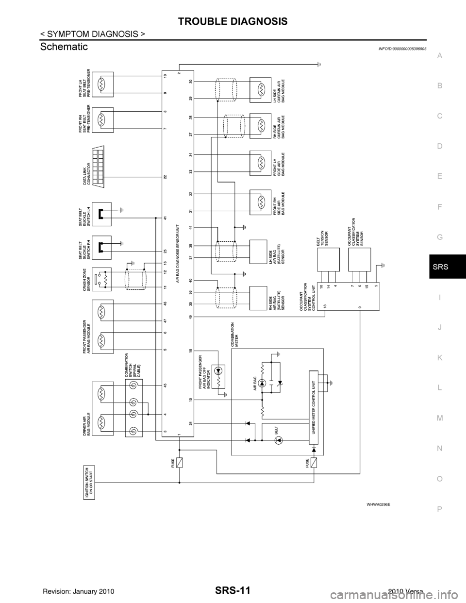 NISSAN LATIO 2010  Service Repair Manual TROUBLE DIAGNOSISSRS-11
< SYMPTOM DIAGNOSIS >
C
DE
F
G
I
J
K L
M A
B
SRS
N
O P
SchematicINFOID:0000000005396905
WHWA0296E
Revision: January 20102010 Versa 