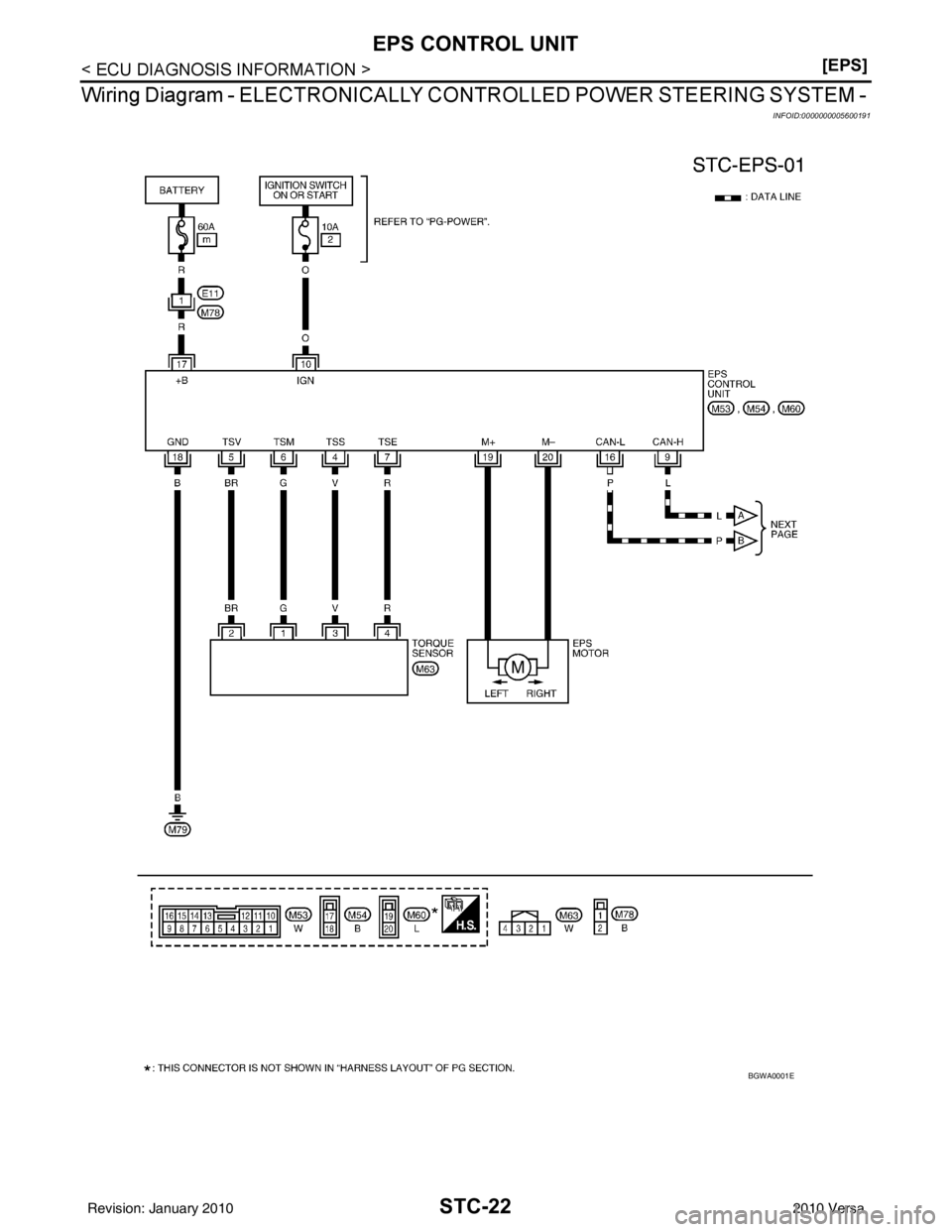 NISSAN LATIO 2010  Service Repair Manual STC-22
< ECU DIAGNOSIS INFORMATION >[EPS]
EPS CONTROL UNIT
Wiring Diagram - ELECTRONICALLY CONTROLLED POWER STEERING SYSTEM - 
INFOID:0000000005600191
BGWA0001E
Revision: January 20102010 Versa 