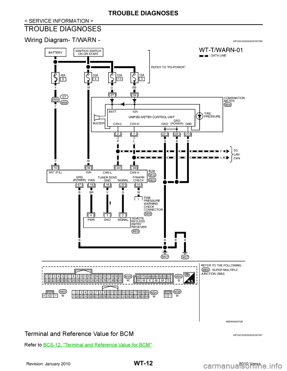 NISSAN LATIO 2010 Service Repair Manual WT-12
< SERVICE INFORMATION >
TROUBLE DIAGNOSES
TROUBLE DIAGNOSES
Wiring Diagram- T/WARN -INFOID:0000000005397096
Terminal and Reference Value for BCMINFOID:0000000005397097
Refer to BCS-12, "Terminal NISSAN LATIO 2010 Service Repair Manual WT-12
< SERVICE INFORMATION >
TROUBLE DIAGNOSES
TROUBLE DIAGNOSES
Wiring Diagram- T/WARN -INFOID:0000000005397096
Terminal and Reference Value for BCMINFOID:0000000005397097
Refer to BCS-12, "Terminal