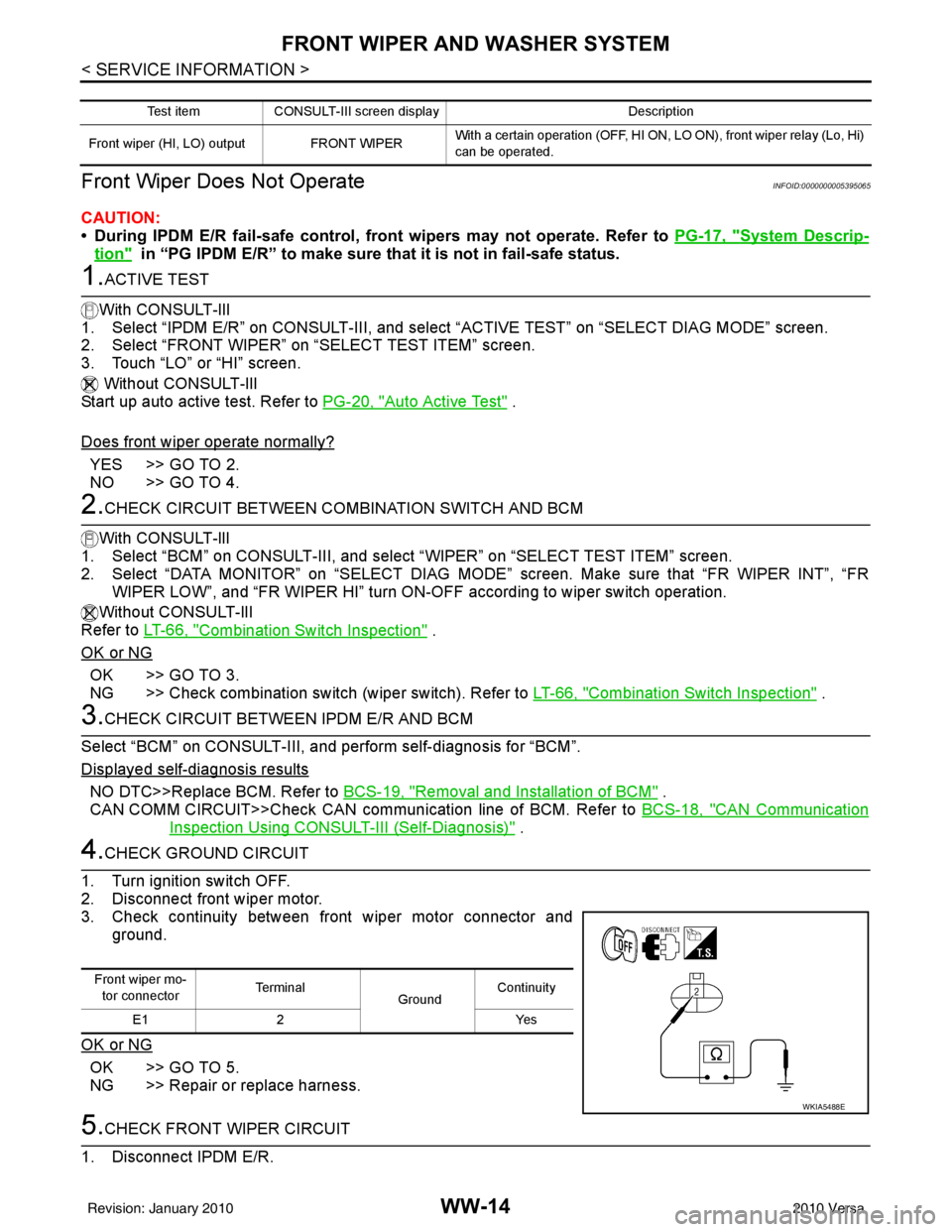 NISSAN LATIO 2010  Service Repair Manual WW-14
< SERVICE INFORMATION >
FRONT WIPER AND WASHER SYSTEM
Front Wiper Does Not Operate
INFOID:0000000005395065
CAUTION:
• During IPDM E/R fail-safe control, fr ont wipers may not operate. Refer to