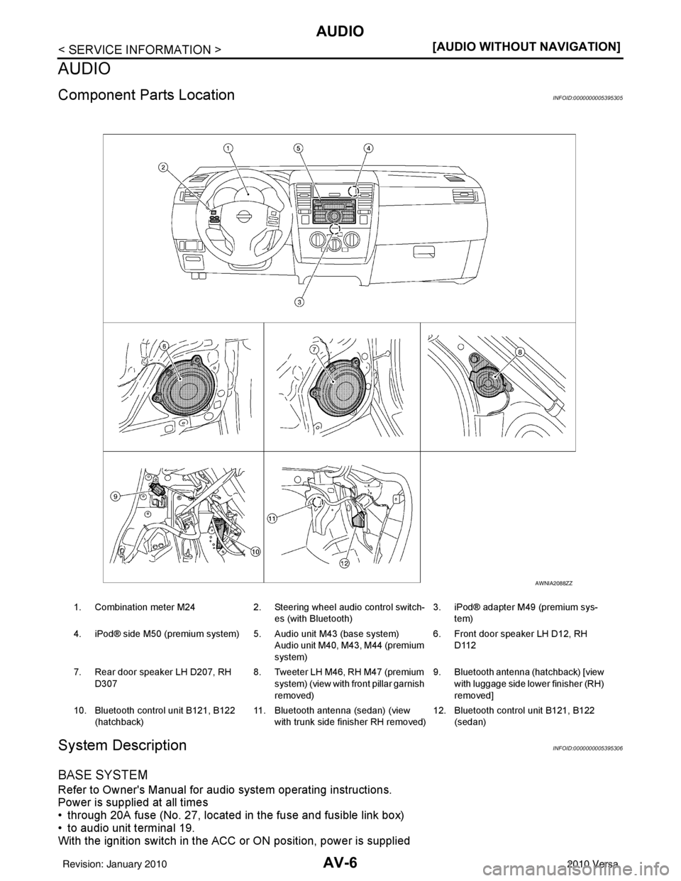 NISSAN LATIO 2010  Service Repair Manual AV-6
< SERVICE INFORMATION >[AUDIO WITHOUT NAVIGATION]
AUDIO
AUDIO
Component Parts LocationINFOID:0000000005395305
System DescriptionINFOID:0000000005395306
BASE SYSTEM
Refer to Owners Manual for aud