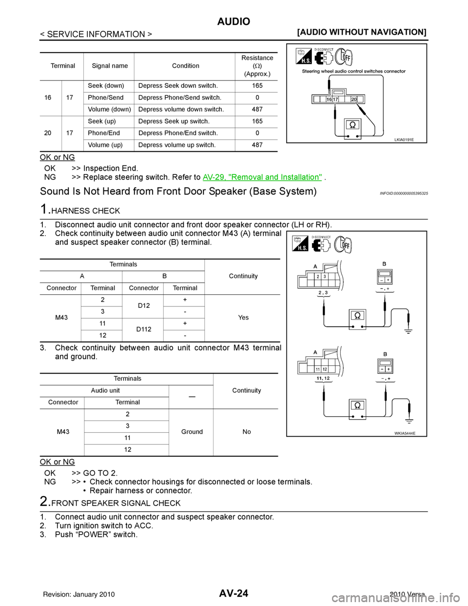 NISSAN LATIO 2010  Service Repair Manual AV-24
< SERVICE INFORMATION >[AUDIO WITHOUT NAVIGATION]
AUDIO
OK or NG
OK >> Inspection End.
NG >> Replace steering switch. Refer to AV-29, "
Removal and Installation" .
Sound Is Not Heard fr
om Front