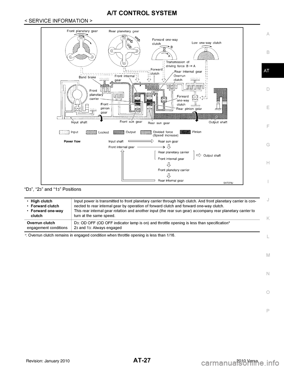 NISSAN LATIO 2010  Service Service Manual A/T CONTROL SYSTEMAT-27
< SERVICE INFORMATION >
DE
F
G H
I
J
K L
M A
B
AT
N
O P
“D
3”, “23” and “13” Positions
*: Overrun clutch remains in engaged condition when throttle opening is less 