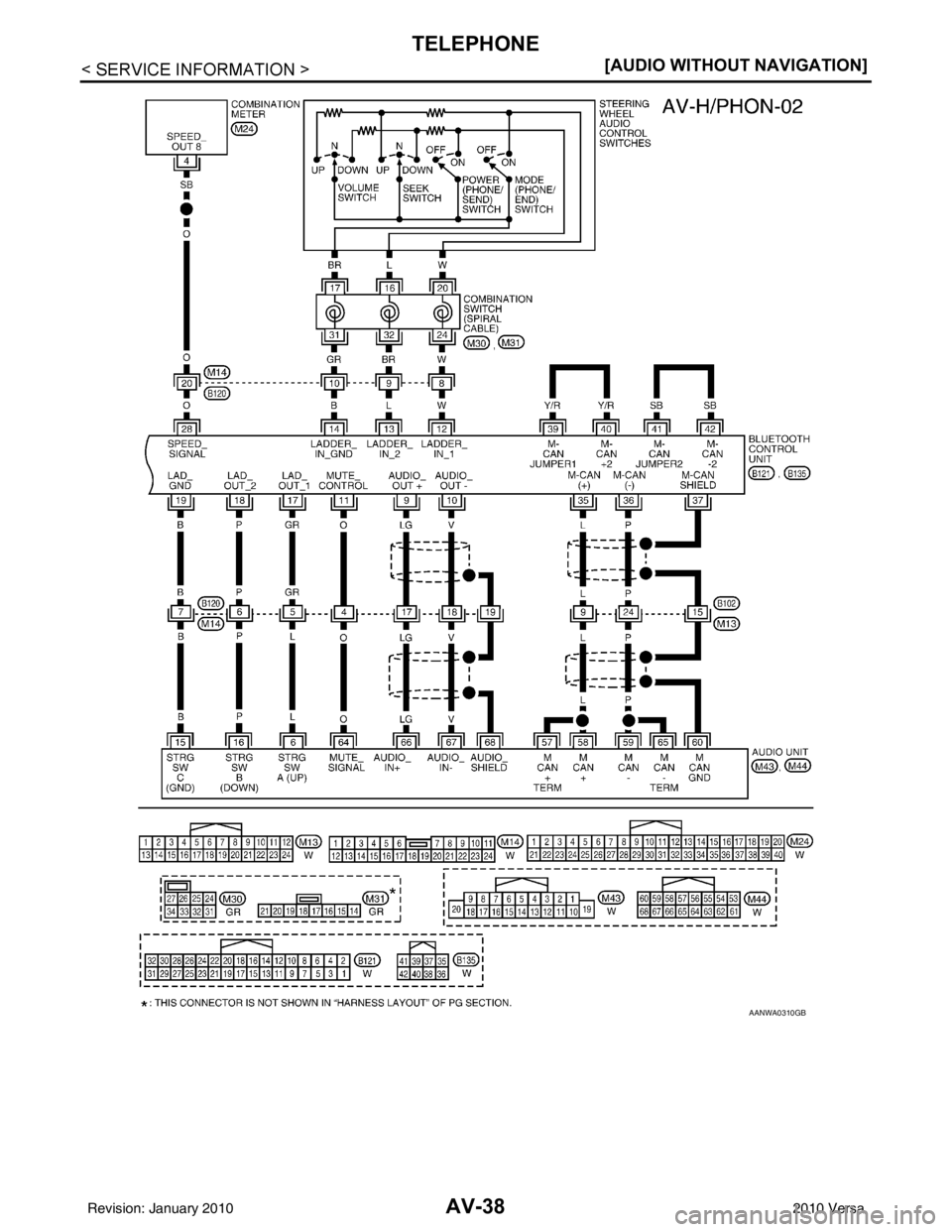 NISSAN LATIO 2010  Service Repair Manual AV-38
< SERVICE INFORMATION >[AUDIO WITHOUT NAVIGATION]
TELEPHONE
AANWA0310GB
Revision: January 20102010 Versa 