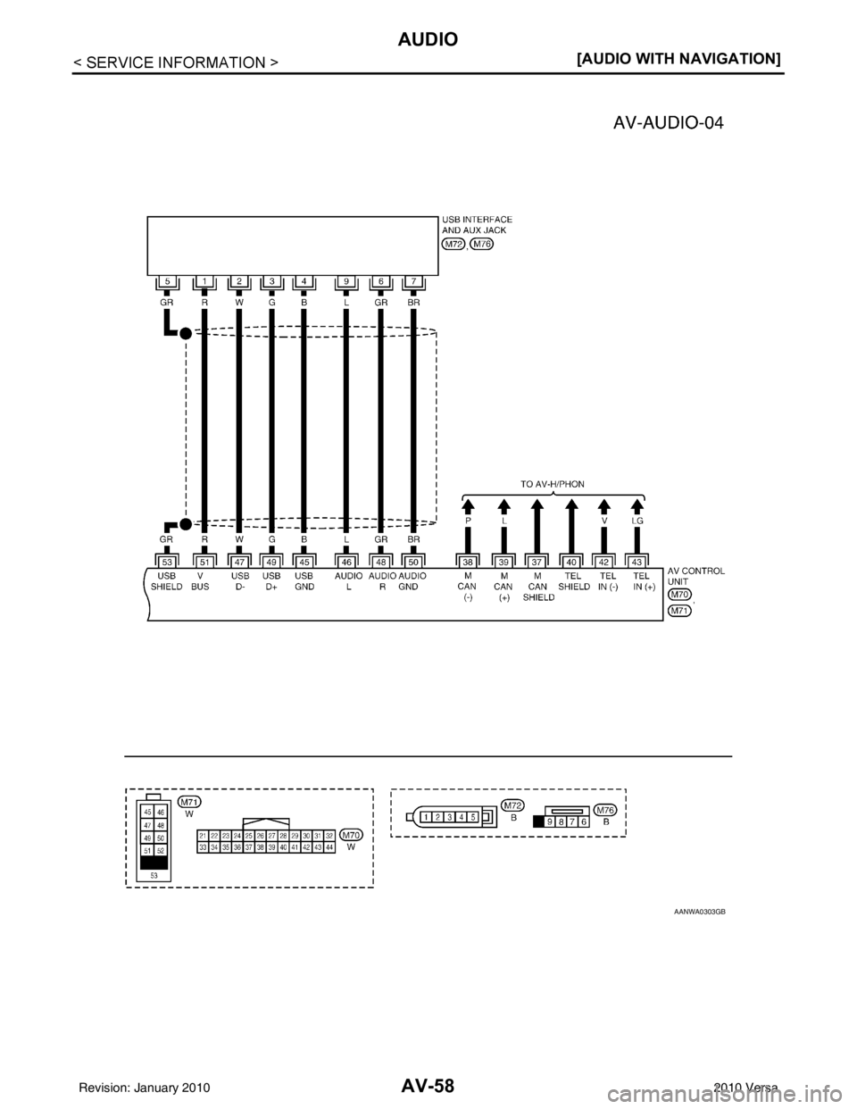 NISSAN LATIO 2010  Service Repair Manual AV-58
< SERVICE INFORMATION >[AUDIO WITH NAVIGATION]
AUDIO
AANWA0303GB
Revision: January 20102010 Versa 