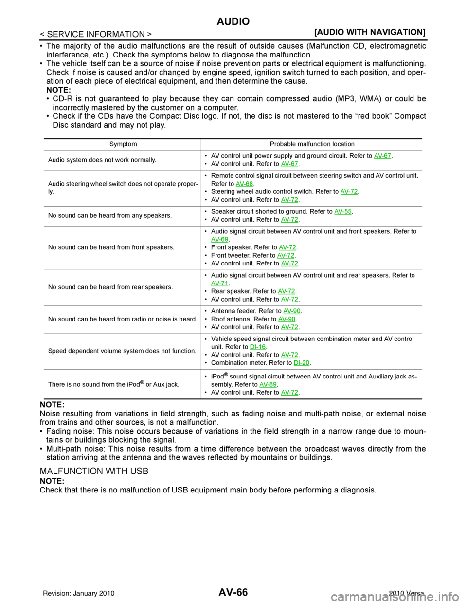 NISSAN LATIO 2010  Service Repair Manual AV-66
< SERVICE INFORMATION >[AUDIO WITH NAVIGATION]
AUDIO
• The majority of the audio malfunctions are the result of outside causes (Malfunction CD, electromagnetic
interference, etc.). Check the s