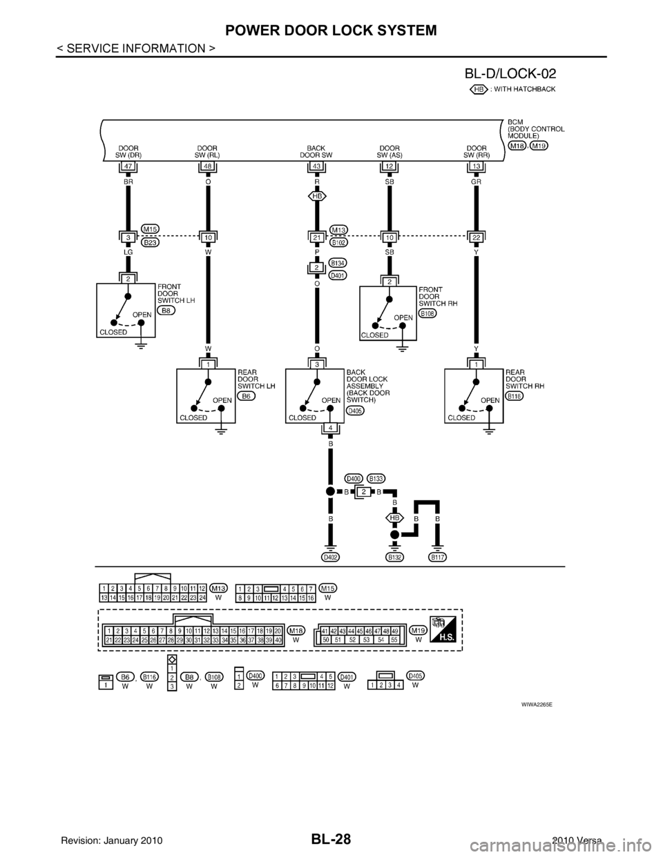 NISSAN LATIO 2010 Service Repair Manual BL-28
< SERVICE INFORMATION >
POWER DOOR LOCK SYSTEM
WIWA2265E
Revision: January 20102010 Versa NISSAN LATIO 2010 Service Repair Manual BL-28
< SERVICE INFORMATION >
POWER DOOR LOCK SYSTEM
WIWA2265E
Revision: January 20102010 Versa