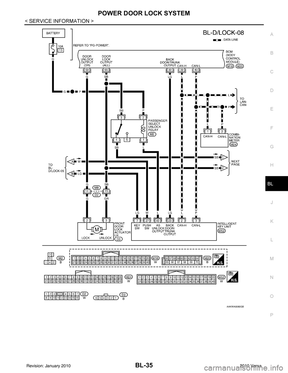 NISSAN LATIO 2010 Service Repair Manual POWER DOOR LOCK SYSTEMBL-35
< SERVICE INFORMATION >
C
DE
F
G H
J
K L
M A
B
BL
N
O P
AAKWA0080GB
Revision: January 20102010 Versa NISSAN LATIO 2010 Service Repair Manual POWER DOOR LOCK SYSTEMBL-35
< SERVICE INFORMATION >
C
DE
F
G H
J
K L
M A
B
BL
N
O P
AAKWA0080GB
Revision: January 20102010 Versa