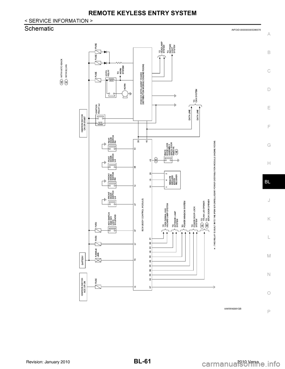 NISSAN LATIO 2010 Service Repair Manual REMOTE KEYLESS ENTRY SYSTEMBL-61
< SERVICE INFORMATION >
C
DE
F
G H
J
K L
M A
B
BL
N
O P
SchematicINFOID:0000000005396576
AAKWA0081GB
Revision: January 20102010 Versa NISSAN LATIO 2010 Service Repair Manual REMOTE KEYLESS ENTRY SYSTEMBL-61
< SERVICE INFORMATION >
C
DE
F
G H
J
K L
M A
B
BL
N
O P
SchematicINFOID:0000000005396576
AAKWA0081GB
Revision: January 20102010 Versa
