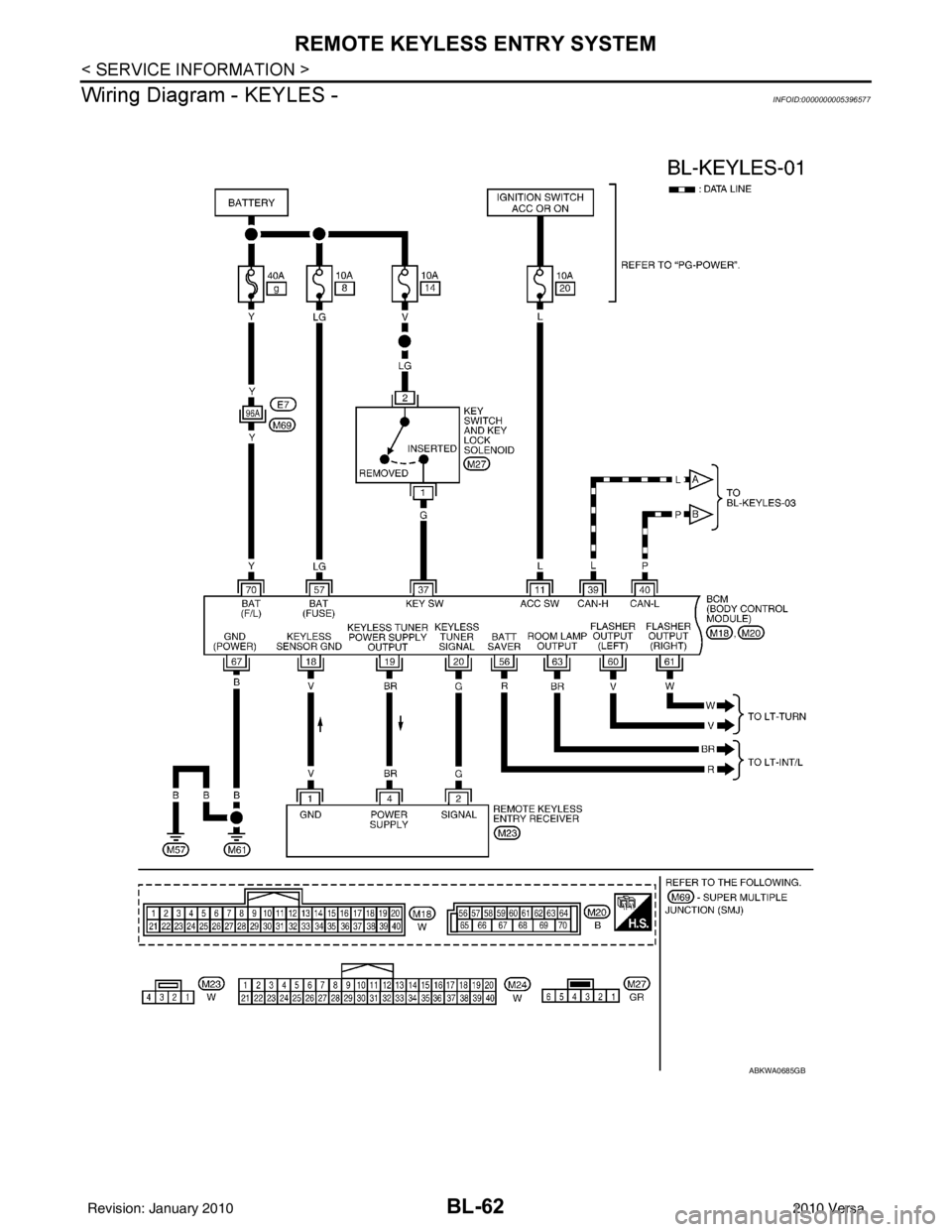NISSAN LATIO 2010 Service Repair Manual BL-62
< SERVICE INFORMATION >
REMOTE KEYLESS ENTRY SYSTEM
Wiring Diagram - KEYLES -
INFOID:0000000005396577
ABKWA0685GB
Revision: January 20102010 Versa NISSAN LATIO 2010 Service Repair Manual BL-62
< SERVICE INFORMATION >
REMOTE KEYLESS ENTRY SYSTEM
Wiring Diagram - KEYLES -
INFOID:0000000005396577
ABKWA0685GB
Revision: January 20102010 Versa