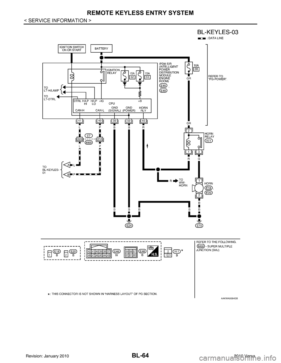 NISSAN LATIO 2010 Service Repair Manual BL-64
< SERVICE INFORMATION >
REMOTE KEYLESS ENTRY SYSTEM
AAKWA0084GB
Revision: January 20102010 Versa NISSAN LATIO 2010 Service Repair Manual BL-64
< SERVICE INFORMATION >
REMOTE KEYLESS ENTRY SYSTEM
AAKWA0084GB
Revision: January 20102010 Versa